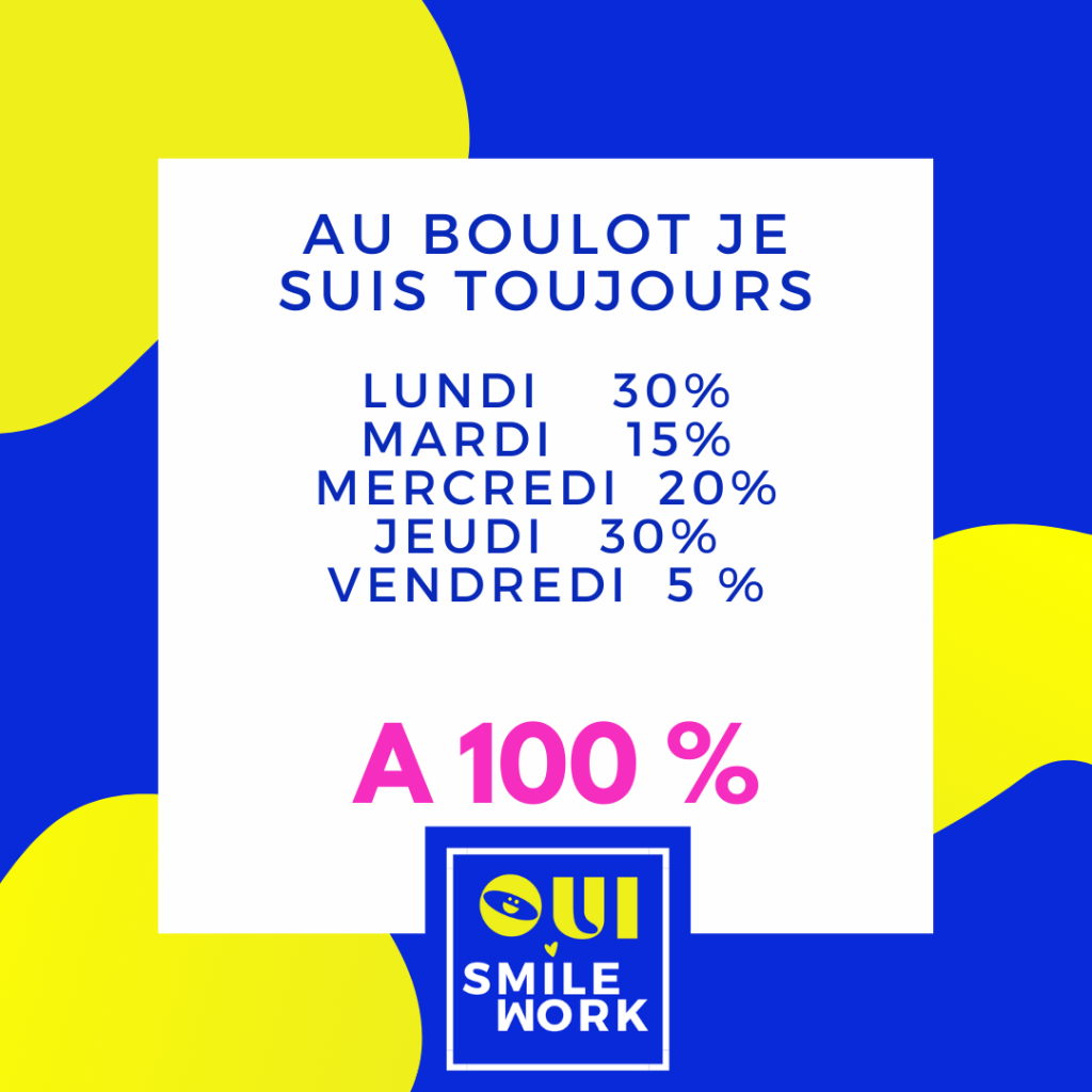 bien être au travail neurosciences cognitives QVCT RSE 
espace plaisir spa plaisir petit déjeuner équilibré repas équilibré bienveillance bonne humeur gestion du stress reconversion france travail professionnelle faire le point pôle emploi, projet professionnel évolution professionnelle reconversion parcours professionnel la formation professionnelle demandeurs d emploi fongecif reconversion professionnelle situation professionnelle professionnalisation formation professionnelle changer de métier individuel de formation congé individuel reconvertir marché de l emploi aptitudes mobilité professionnelle orientation professionnelle réorientation recherche d emploi demandeur d emploi parcours de formation activité professionnelle secteur d activité faire une reconversion créer des compétences envies professionnelles suivre une formation projet de formation congé individuel de formation employabilité carrières carrière professionnelle burn out dépression depression stress vie pro vie privée patron toxique aide bilan de compétences gestion des émotions NANTES ou en visio santé mentale CPF gratuit prévention