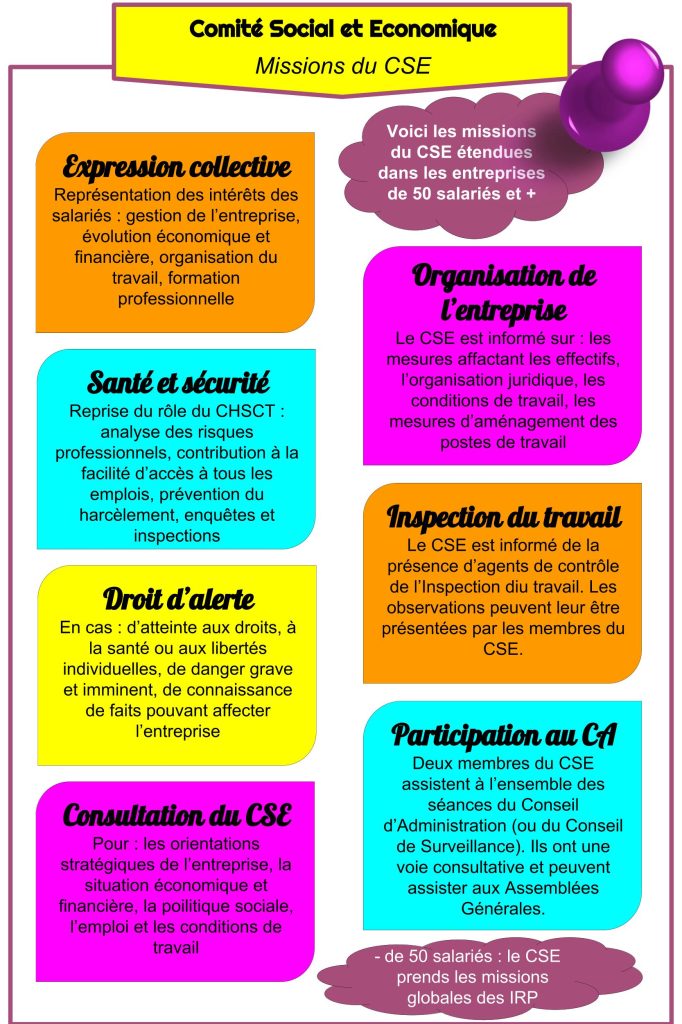 Santé mentale bien être au travail neurosciences cognitives QVCT RSE CSE
espace plaisir spa plaisir petit déjeuner équilibré repas équilibré bienveillance bonne humeur gestion du stress reconversion france travail professionnelle faire le point pôle emploi, projet professionnel évolution professionnelle reconversion parcours professionnel la formation professionnelle demandeurs d emploi fongecif reconversion professionnelle situation professionnelle professionnalisation formation professionnelle changer de métier individuel de formation congé individuel reconvertir marché de l emploi aptitudes mobilité professionnelle orientation professionnelle réorientation recherche d emploi demandeur d emploi parcours de formation activité professionnelle secteur d activité faire une reconversion créer des compétences envies professionnelles suivre une formation projet de formation congé individuel de formation employabilité carrières carrière professionnelle burn out dépression depression stress vie pro vie privée patron toxique aide bilan de compétences 