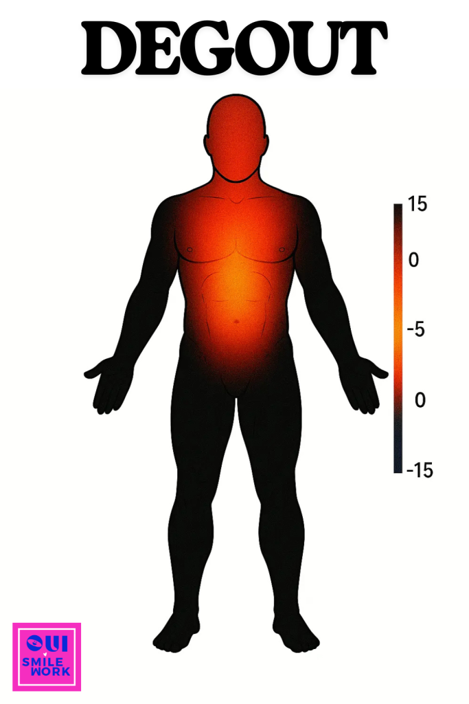 bien être au travail neurosciences cognitives QVCT RSE 
espace plaisir spa plaisir petit déjeuner équilibré repas équilibré bienveillance bonne humeur gestion du stress reconversion france travail professionnelle faire le point pôle emploi, projet professionnel évolution professionnelle reconversion parcours professionnel la formation professionnelle demandeurs d emploi fongecif reconversion professionnelle situation professionnelle professionnalisation formation professionnelle changer de métier individuel de formation congé individuel reconvertir marché de l emploi aptitudes mobilité professionnelle orientation professionnelle réorientation recherche d emploi demandeur d emploi parcours de formation activité professionnelle secteur d activité faire une reconversion créer des compétences envies professionnelles suivre une formation projet de formation congé individuel de formation employabilité carrières carrière professionnelle burn out dépression depression stress vie pro vie privée patron toxique aide bilan de compétences gestion des émotions NANTES ou en visio santé mentale CPF gratuit prévention