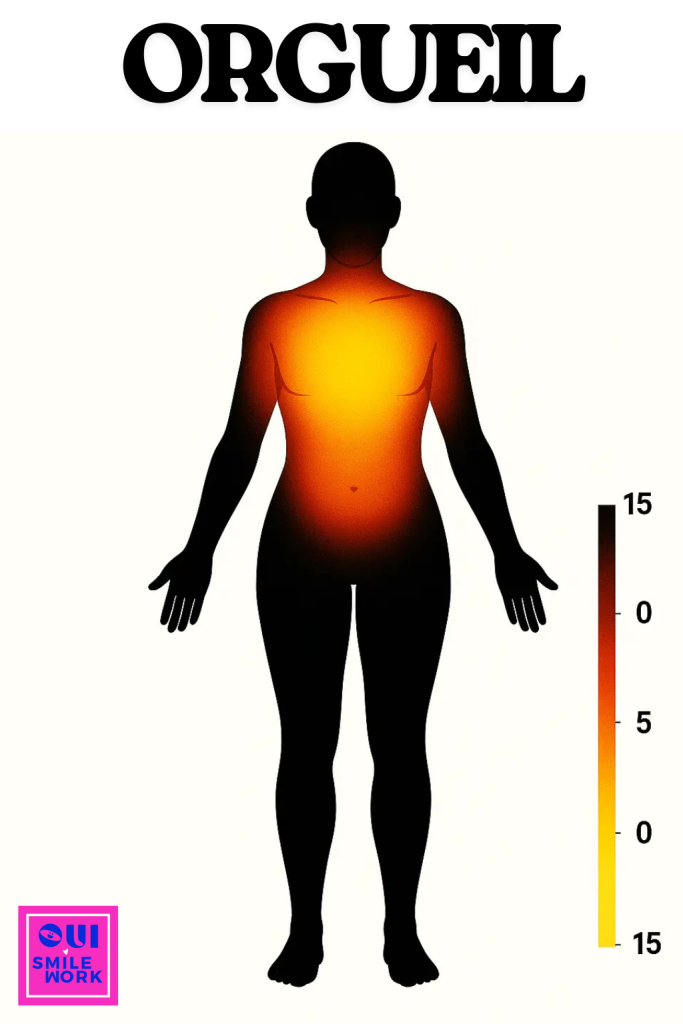 bien être au travail neurosciences cognitives QVCT RSE 
espace plaisir spa plaisir petit déjeuner équilibré repas équilibré bienveillance bonne humeur gestion du stress reconversion france travail professionnelle faire le point pôle emploi, projet professionnel évolution professionnelle reconversion parcours professionnel la formation professionnelle demandeurs d emploi fongecif reconversion professionnelle situation professionnelle professionnalisation formation professionnelle changer de métier individuel de formation congé individuel reconvertir marché de l emploi aptitudes mobilité professionnelle orientation professionnelle réorientation recherche d emploi demandeur d emploi parcours de formation activité professionnelle secteur d activité faire une reconversion créer des compétences envies professionnelles suivre une formation projet de formation congé individuel de formation employabilité carrières carrière professionnelle burn out dépression depression stress vie pro vie privée patron toxique aide bilan de compétences gestion des émotions NANTES ou en visio santé mentale CPF gratuit prévention