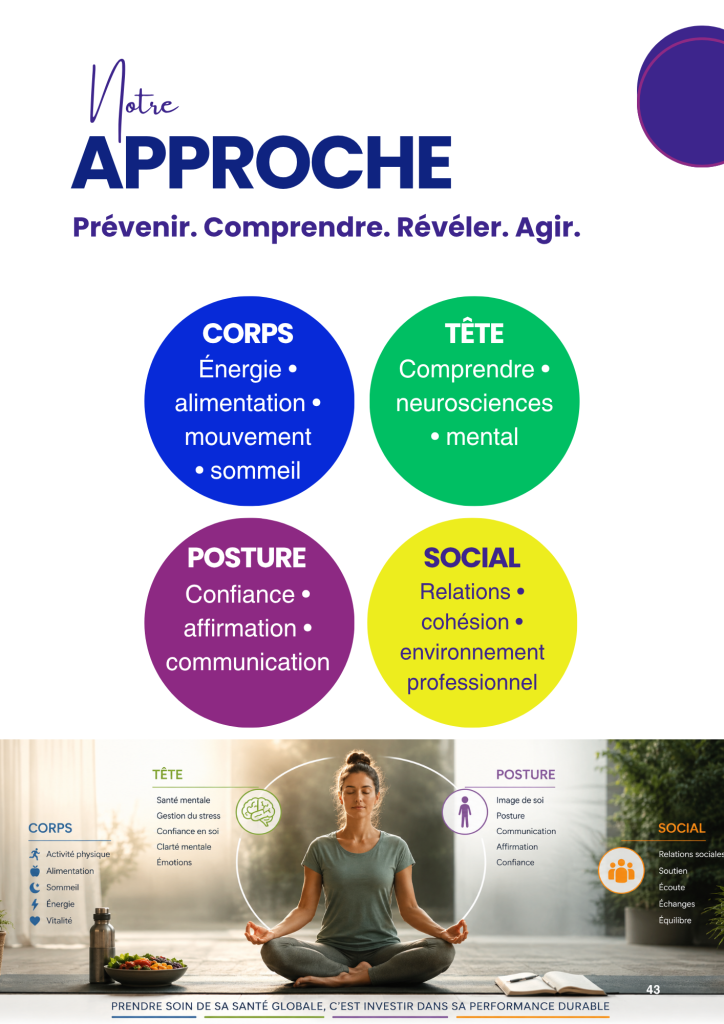 bien être au travail neurosciences cognitives QVCT RSE FORMATIONS CSE
espace plaisir spa plaisir petit déjeuner équilibré repas équilibré bienveillance bonne humeur gestion du stress reconversion france travail professionnelle faire le point pôle emploi, projet professionnel évolution professionnelle reconversion parcours professionnel la formation professionnelle demandeurs d emploi fongecif reconversion professionnelle situation professionnelle professionnalisation formation professionnelle changer de métier individuel de formation congé individuel reconvertir marché de l emploi aptitudes mobilité professionnelle orientation professionnelle réorientation recherche d emploi demandeur d emploi parcours de formation activité professionnelle secteur d activité faire une reconversion créer des compétences envies professionnelles suivre une formation projet de formation congé individuel de formation employabilité carrières carrière professionnelle burn out dépression depression stress vie pro vie privée patron toxique aide bilan de compétences gestion des émotions NANTES ou en visio santé mentale CPF gratuit prévention
